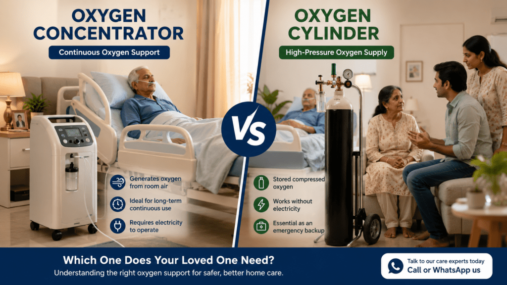 Oxygen concentrator vs cylinder: Which one does your loved one need?